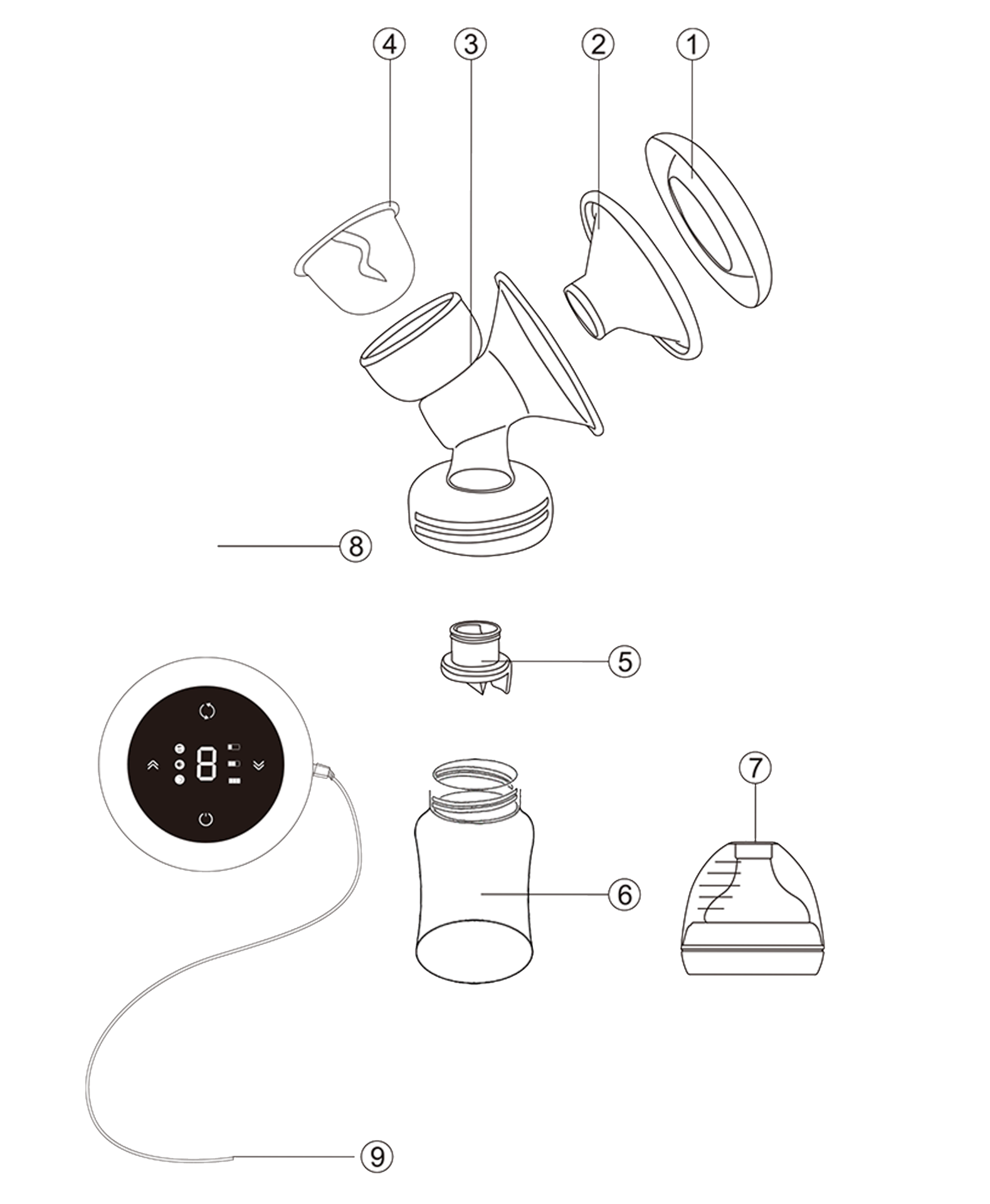 Bộ phận máy Ryan