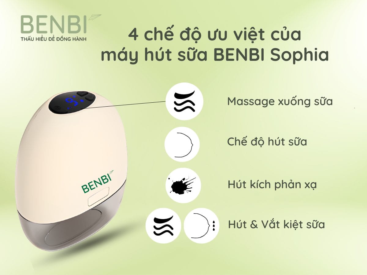 Máy Hút Sữa BENBI SOPHIA